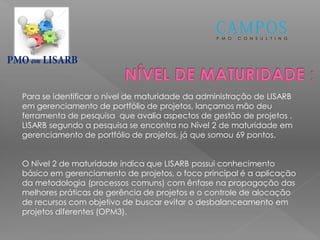 P M O C O N S U L T I N G
em
Para se identificar o nível de maturidade da administração de LISARB
em gerenciamento de portfólio de projetos, lançamos mão deu
ferramenta de pesquisa que avalia aspectos de gestão de projetos .
LISARB segundo a pesquisa se encontra no Nível 2 de maturidade em
gerenciamento de portfólio de projetos, já que somou 69 pontos.
O Nível 2 de maturidade indica que LISARB possui conhecimento
básico em gerenciamento de projetos, o foco principal é a aplicação
da metodologia (processos comuns) com ênfase na propagação das
melhores práticas de gerência de projetos e o controle de alocação
de recursos com objetivo de buscar evitar o desbalanceamento em
projetos diferentes (OPM3).
 