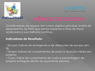 P M O C O N S U L T I N G
em
Os indicadores de sucesso tem como objetivo principal, avaliar do
desempenho do PMO que iremos implantar a titulo de impor
ações para a sua melhoria contínua.
Indicadores de Resultado:
Escopo: índices de entregáveis e de alterações de escopo (em
%).
Tempo: índices de cumprimentos de prazo e duração média dos
projetos.
Custo: índice de cumprimento do custo e porcentagem de
projetos entregues dentro do orçamento previsto.
 