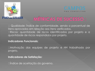 P M O C O N S U L T I N G
em
Qualidade: Índice de conformidade, sendo a porcentual de
itens aprovados em relação aos itens verificados.
Riscos: quantidade de riscos identificados por projeto e a
quantidade de riscos respondidos por projeto.
Indicadores Funcionais:
Motivação das equipes de projeto e HH trabalhada por
projeto.
Indicadores de Satisfação:
Índice de aceitação do governo.
 