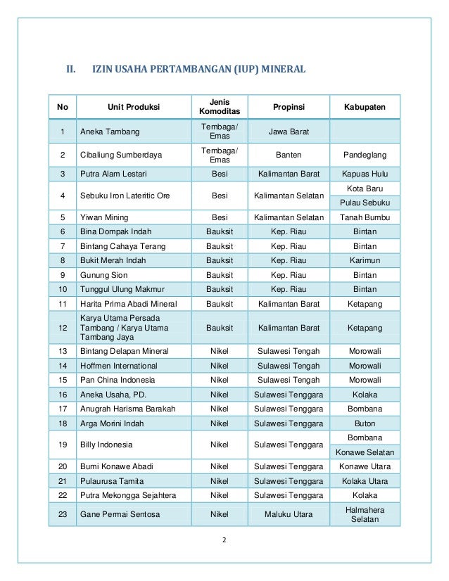 Daftar Gaji Perusahaan Tambang Batubara