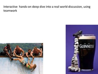 Interactive hands-on deep dive into a real world discussion, using
teamwork
 