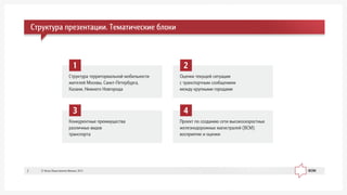 Ñòðóêòóðà òåððèòîðèàëüíîé ìîáèëüíîñòè
æèòåëåé Ìîñêâû, Ñàíêò-Ïåòåðáóðãà,
Êàçàíè, Íèæíåãî Íîâãîðîäà
Ñòðóêòóðà ïðåçåíòàöèè. Òåìàòè÷åñêèå áëîêè
1
Îöåíêè òåêóùåé ñèòóàöèè
ñ òðàíñïîðòíûì ñîîáùåíèåì
ìåæäó êðóïíûìè ãîðîäàìè
2
Êîíêóðåíòíûå ïðåèìóùåñòâà
ðàçëè÷íûõ âèäîâ
òðàíñïîðòà
3
Ïðîåêò ïî ñîçäàíèþ ñåòè âûñîêîñêîðîñòíûõ
æåëåçíîäîðîæíûõ ìàãèñòðàëåé (ÂÑÌ):
âîñïðèÿòèå è îöåíêè
4
© Ôîíä Îáùåñòâåííîå Ìíåíèå, 20132
 