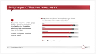 Áîëüøèíñòâî îïðîøåííûõ æèòåëåé ãîðîäîâ,
â êîòîðûõ ïðîâîäèëîñü èññëåäîâàíèå,
ïîääåðæèâàþò èäåþ ñîçäàíèÿ ñåòè
âûñîêîñêîðîñòíûõ æåëåçíîäîðîæíûõ
ìàãèñòðàëåé â ñòðàíå.
Îñîáåííî âûñîê óðîâåíü ïîääåðæêè
ïðîåêòà â Êàçàíè.
Êàê Âû äóìàåòå, â íàøåé ñòðàíå ñåé÷àñ íóæíî èëè íå íóæíî ñîçäàâàòü
ñåòü âûñîêîñêîðîñòíûõ æåëåçíîäîðîæíûõ ìàãèñòðàëåé?
Íóæíî Íå íóæíî Çàòðóäíÿþñü îòâåòèòü
Êàçàíü
Ìîñêâà
Íèæíèé Íîâãîðîä
Ñàíêò-Ïåòåðáóðã
10%85% 6%
12%6%81%
12%9%80%
19%74% 7%
Ïîääåðæêà ïðîåêòà ÂÑÌ æèòåëÿìè öåëåâûõ ðåãèîíîâ
© Ôîíä Îáùåñòâåííîå Ìíåíèå, 201330
 