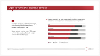 Â êàæäîì èç ãîðîäîâ, ãäå ïðîâîäèëñÿ îïðîñ,
áîëüøèíñòâî ðåñïîíäåíòîâ âûðàçèëè
ãîòîâíîñòü ïîëüçîâàòüñÿ ÂÑÌ.
Ñàìûé âûñîêèé ñïðîñ íà óñëóãè ÂÑÌ ñðåäè
æèòåëåé Êàçàíè, à ñàìûé íèçêèé – ñðåäè
æèòåëåé Íèæíåãî Íîâãîðîäà.
Ñêàæèòå, ïîæàëóéñòà, Âû, Âàøè áëèçêèå ñêîðåå âñåãî áóäåòå èëè íå áóäåòå
ïîëüçîâàòüñÿ âûñîêîñêîðîñòíûìè æåëåçíîäîðîæíûìè ìàãèñòðàëÿìè?
Áóäåì Íå áóäåì Çàòðóäíÿþñü îòâåòèòü
Êàçàíü
Ñàíêò-Ïåòåðáóðã
Ìîñêâà
Íèæíèé Íîâãîðîä
9%74% 17%
18%16%65%
21%16%63%
12%59% 29%
Ñïðîñ íà óñëóãè ÂÑÌ â öåëåâûõ ðåãèîíàõ
© Ôîíä Îáùåñòâåííîå Ìíåíèå, 201334
 