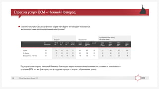 Ïî ðåçóëüòàòàì îïðîñà æèòåëåé Íèæíåãî Íîâãîðîäà âèäíî ïîëîæèòåëüíîå âëèÿíèå íà ãîòîâíîñòü ïîëüçîâàòüñÿ
óñëóãàìè ÂÑÌ òåõ æå ôàêòîðîâ, ÷òî è â äðóãèõ ãîðîäàõ – âîçðàñò, îáðàçîâàíèå, äîõîä.
Ñêàæèòå, ïîæàëóéñòà, Âû, Âàøè áëèçêèå ñêîðåå âñåãî áóäåòå èëè íå áóäåòå ïîëüçîâàòüñÿ
âûñîêîñêîðîñòíûìè æåëåçíîäîðîæíûìè ìàãèñòðàëÿìè?
Ñïðîñ íà óñëóãè ÂÑÌ – Íèæíèé Íîâãîðîä
18–30
ëåò
Âñå
îïðîøåííûå
31–45
ëåò
46–60
ëåò
84
9
7
59
29
12
74
14
13
43
43
14
Âîçðàñò Îáðàçîâàíèå
ñòàðøå
60 ëåò
27
57
16
ñðåäíåå
îáùåå
45
42
14
ñðåäíåå
ñïåöèàëü-
íîå
âûñøåå
60
28
12
76
14
11
10001–
20000
ðóá.
49
36
15
20001–
30000
ðóá.
67
21
12
Áóäåì
Íå áóäåì
Çàòðóäíÿþñü îòâåòèòü
ñâûøå
30000
ðóá.
84
7
9
Ñðåäíåìåñÿ÷íûé äîõîä
íà ÷ëåíà ñåìüè
10000
ðóá.
è ìåíåå
53
37
10
© Ôîíä Îáùåñòâåííîå Ìíåíèå, 201338
 