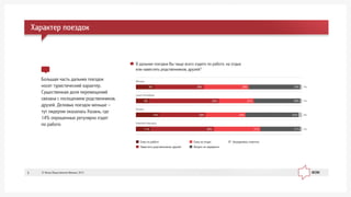 Â äàëüíèå ïîåçäêè Âû ÷àùå âñåãî åçäèòå ïî ðàáîòå, íà îòäûõ
èëè íàâåñòèòü ðîäñòâåííèêîâ, äðóçåé?
Åçæó ïî ðàáîòå
Íàâåñòèòü ðîäñòâåííèêîâ, äðóçåé
Åçæó íà îòäûõ
Âîïðîñ íå çàäàâàëñÿ
Çàòðóäíÿþñü îòâåòèòü
Ìîñêâà
Ñàíêò-Ïåòåðáóðã
Êàçàíü
Íèæíèé Íîâãîðîä
24%28%38%9%
28%
32%
31%
21%42%8%
24%28%14%
27%30%11%
Áîëüøàÿ ÷àñòü äàëüíèõ ïîåçäîê
íîñèò òóðèñòè÷åñêèé õàðàêòåð.
Ñóùåñòâåííàÿ äîëÿ ïåðåìåùåíèé
ñâÿçàíà ñ ïîñåùåíèåì ðîäñòâåííèêîâ,
äðóçåé. Äåëîâûõ ïîåçäîê ìåíüøå –
òóò ëèäåðîì îêàçàëàñü Êàçàíü, ãäå
14% îïðîøåííûõ ðåãóëÿðíî åçäÿò
ïî ðàáîòå.
Õàðàêòåð ïîåçäîê
1%
1%
2%
1%
© Ôîíä Îáùåñòâåííîå Ìíåíèå, 20135
 