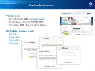 Canais de Relacionamento
Principais canais
• Site institucional CCEE (www.ccee.org.br)
• Central de Atendimento - 0800 10 00 08
• Informativo CCEE – Comunicados e Notícias
Boletins (site e envio por e-mail)
• InfoPLD
• InfoMercado
• InfoLiquidez
• InfoLeilão
12
 