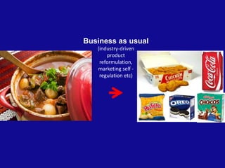 Business as usual
(industry-driven
product
reformulation,
marketing self -
regulation etc)
 