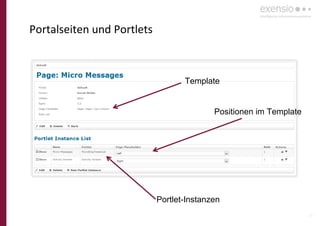 37
Portalseiten und Portlets
Template
Positionen im Template
Portlet-Instanzen
 