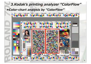 6
✦Color-‐‑‒chart  analysis  by  “ColorFlow”  
3.Kodakʼ’s  printing  analyzer  “ColorFlow”
 
