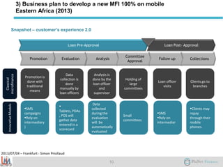2013/07/04 – Frankfurt - Simon Priollaud
3) Business plan to develop a new MFI 100% on mobile
Eastern Africa (2013)
Snapshot – customer’s experience 2.0
10
Analysis
Committee
Approval
Follow up CollectionsEvaluationPromotion
Loan Pre-Approval Loan Post- Approval
Promotion is
done with
traditional
means
SMS
campaigns
Rely on
intermediary
)
Data
collection is
done
manually by
loan officers

Tablets, PDAs
, POS will
gather data
entered in a
scorecard
Analysis is
done by the
loan officer
and
supervisor
Data
collected
during the
evaluation
will be
automatically
evaluated
Holding of
large
committees
Small
committees
Loan officer
visits
SMS
Rely on
intermediar
Clients go to
branches
Clients may
repay
through their
mobile
phones.
Classical
microfinance
InnovativeModels
 