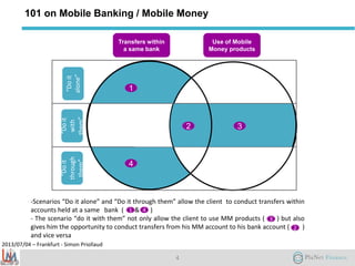2013/07/04 – Frankfurt - Simon Priollaud
101 on Mobile Banking / Mobile Money
4
Transfers within
a same bank
Use of Mobile
Money products
“Doit
alone”
“Doit
with
them”
“Doit
through
them”
1
4
2 3
-Scenarios “Do it alone” and “Do it through them” allow the client to conduct transfers within
accounts held at a same bank ( & )
- The scenario “do it with them” not only allow the client to use MM products ( ) but also
gives him the opportunity to conduct transfers from his MM account to his bank account ( )
and vice versa
 