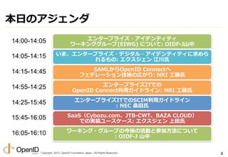 Copyright 2013 OpenID Foundation Japan - All Rights Reserved.
エンタープライズ・アイデンティティ・
ワーキンググループ(EIWG) とは
n  主体:
l  OIDF-JとJNSA アイデンティティ管理理WGによる共同で設⽴立立
（2012年年12⽉月）
n  背景:
l  ID管理理システムは、中から外へ
l  ID管理理技術のコンシュマライゼーション
n  ⽬目的:
l  実装ガイドラインを作成し、エンタープライズID管理理をもっと
シンプルにするための啓蒙活動を⾏行行う
2
 