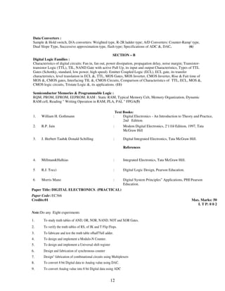Data Converters : 
Sample & Hold switch, D/A converters: Weighted type, R-2R ladder type; A/D Converters: Counter-Ramp' type, 
Dual Slope Type, Successive approximation type, flash type; Specifications of ADC &, DAC. (6) 
SECTION – B 
Digital Logic Families : 
Characteristics of digital circuits: Fan in, fan out, power dissipation, propagation delay, noise margin; Transistor-transistor 
Logic (TTL), TIL, NAND Gate with active Pull Up, its input and output Characteristics, Types of TTL 
Gates (Schottky, standard, low power, high speed). Emitter Coupled Logic (ECL), ECL gate, its transfer 
characteristics, level translation in ECL &, TTL, MOS Gates, MOS Inverter, CMOS Inverter, Rise & Fait time of 
MOS &, CMOS gates, Interfacing TIL &, CMOS Circuits, Comparison of Characteristics of· TTL, ECL, MOS &, 
CMOS logic circuits, Tristate Logic &, its applications. (11) 
Semiconductor Memories & Programmable Logic : 
RQM, PROM, EPROM, EEPROM; RAM : Static RAM, Typical Memory Celt, Memory Organization, Dynamic 
RAM cell, Reading " Writing Operation in RAM, PLA, PAL " FPGA(5) 
Text Books: 
1. William H. Gothmann : Digital Electronics - An Introduction to Theory and Practice, 
12 
2nd Edition. 
2. R.P. Jain : Modem Digital Electronics, 2'11I4 Edition, 1997, Tata 
McGraw Hill 
3. J. Herbert Taub& Donald Schilling 
: Digital Integrated Electronics, Tata McGraw Hill. 
References 
4. Millman&Halkias : Integrated Electronics, Tata McGraw Hill. 
5 R.J. Tocci : Digital Logic Design, Pearson Education. 
6 Morris Mano : Digital System Principles” Applications, PHI Pearson 
Education. 
Paper Title: DIGITAL ELECTRONICS. (PRACTICAL) 
Paper Code: EC366 
Credits:01 
Max. Marks: 50 
L T P: 0 0 2 
Note:Do any Eight experiments 
1. To study truth tables of AND, OR, NOR, NAND, NOT and XOR Gates. 
2. To verify the truth tables of RS, of JK and T Flip Flops. 
3. To fabricate and test the truth table ofhalf7full adder. 
4. To design and implement a Modulo-N Counter. 
5. To design and implement a Universal shift register 
6. Design and fabrication of synchronous counter 
7. Design" fabrication of combinational circuits using Multiplexers 
8. To convert 8 bit Digital data to Analog value using DAC. 
9. To convert Analog value into 8 bit Digital data using ADC 
 
