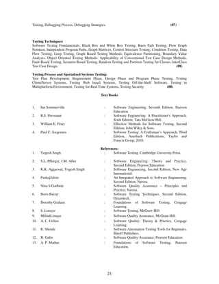 Testing, Debugging Process, Debugging Strategies. (07) 
Testing Techniques: 
Software Testing Fundamentals, Black Box and White Box Testing, Basis Path Testing, Flow Graph 
Notation, Independent Program Paths, Graph Matrices, Control Structure Testing, Condition Testing, Data 
Flow Testing, Loop Testing, Graph Based Testing Methods, Equivalence Partitioning, Boundary Value 
Analysis, Object Oriented Testing Methods: Applicability of Conventional Test Case Design Methods, 
Fault-Based Testing, Scenario-Based Testing, Random Testing and Partition Testing for Classes, InterClass 
Test Case Design. (08) 
Testing Process and Specialized Systems Testing: 
Test Plan Development, Requirement Phase, Design Phase and Program Phase Testing, Testing 
Client/Server Systems, Testing Web based Systems, Testing Off-the-Shelf Software, Testing in 
Multiplatform Environment, Testing for Real Time Systems, Testing Security. (08) 
Text Books 
1. Ian Sommerville : Software Engineering, Seventh Edition, Pearson 
21 
Education. 
2. R.S. Pressman : Software Engineering: A Practitioner's Approach, 
Sixth Edition, Tata McGraw-Hill. 
3. William E. Perry : Effective Methods for Software Testing, Second 
Edition, John Wiley & Sons. 
4. Paul C. Jorgensen : Software Testing: A Craftsman’s Approach, Third 
Edition, Auerbach Publications, Taylor and 
Francis Group, 2010. 
References: 
1. Yogesh Singh : Software Testing, Cambridge University Press. 
2. S.L. Pfleeger, J.M. Atlee : Software Engineering: Theory and Practice, 
Second Edition, Pearson Education. 
3. K.K. Aggarwal, Yogesh Singh : Software Engineering, Second Edition, New Age 
International. 
4. PankajJalote : An Integrated Approach to Software Engineering, 
Second Edition, Narosa. 
5. Nina S Godbole : Software Quality Assurance – Principles and 
Practice, Narosa. 
6. Boris Beizer : Software Testing Techniques, Second Edition, 
Dreamtech. 
7. Dorothy Graham : Foundations of Software Testing, Cengage 
Learning. 
8. S. Limaye : Software Testing, McGraw-Hill. 
9. MilindLimaye : Software Quality Assurance, McGraw-Hill. 
10. A. C. Gillies : Software Quality: Theory & Practice, Cengage 
Learning. 
11. R. Shende : Software Automation Testing Tools for Beginners, 
Shroff Publishers. 
12. D. Galin : Software Quality Assurance, Pearson Education. 
13. A. P. Mathur : Foundations of Software Testing, Pearson 
Education. 
 