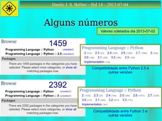 Danilo J. S. Bellini – fisl 14 – 2013-07-04Danilo J. S. Bellini – fisl 14 – 2013-07-04
Alguns númerosAlguns números
Valores coletados dia 2013-07-02
Compatibilidade entre Python 2.5 e
outras versões
Compatibilidade entre Python 3 e
outras versões
1459
2392
 