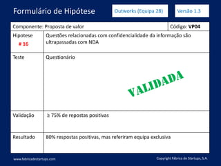 Componente: Proposta de valor Código: VP04
Hipotese Questões relacionadas com confidencialidade da informação são
ultrapassadas com NDA
Teste Questionário
Validação ≥ 75% de repostas positivas
Resultado 80% respostas positivas, mas referiram equipa exclusiva
www.fabricadestartups.com Copyright Fábrica de Startups, S.A.
Formulário de Hipótese Outworks (Equipa 28) Versão 1.3
# 16
 