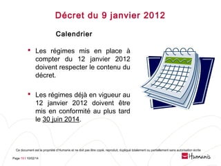 Décret du 9 janvier 2012
Calendrier
 Les régimes mis en place à
compter du 12 janvier 2012
doivent respecter le contenu du
décret.
 Les régimes déjà en vigueur au
12 janvier 2012 doivent être
mis en conformité au plus tard
le 30 juin 2014.

Ce document est la propriété d’Humanis et ne doit pas être copié, reproduit, dupliqué totalement ou partiellement sans autorisation écrite
Page 19 l 10/02/14

 