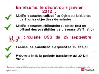 En résumé, le décret du 9 janvier
2012…

Modifie le caractère collectif du régime par le biais des
catégories objectives de salariés.
Modifie le caractère obligatoire du régime tout en
offrant des possibilités de dispense d’affiliation

Et la circulaire
2013…

DSS

du

25

septembre

Précise les conditions d’application du décret
Reporte la fin de la période transitoire au 30 juin
2014
Ce document est la propriété d’Humanis et ne doit pas être copié, reproduit, dupliqué totalement ou partiellement sans autorisation écrite
Page 20 l 10/02/14

 