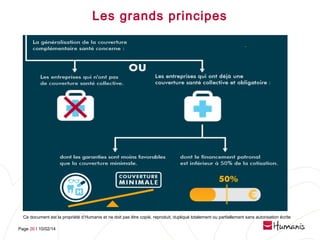 Les grands principes

Ce document est la propriété d’Humanis et ne doit pas être copié, reproduit, dupliqué totalement ou partiellement sans autorisation écrite
Page 26 l 10/02/14

 