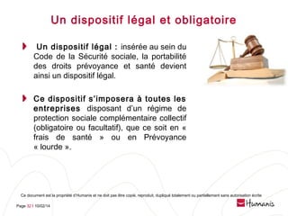 Un dispositif légal et obligatoire
Un dispositif légal : insérée au sein du
Code de la Sécurité sociale, la portabilité
des droits prévoyance et santé devient
ainsi un dispositif légal.
Ce dispositif s’imposera à toutes les
entreprises disposant d’un régime de
protection sociale complémentaire collectif
(obligatoire ou facultatif), que ce soit en «
frais de santé » ou en Prévoyance
« lourde ».

Ce document est la propriété d’Humanis et ne doit pas être copié, reproduit, dupliqué totalement ou partiellement sans autorisation écrite
Page 32 l 10/02/14

 