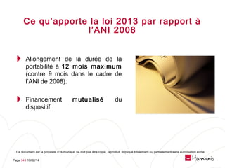 Ce qu’apporte la loi 2013 par rapport à
l’ANI 2008
Allongement de la durée de la
portabilité à 12 mois maximum
(contre 9 mois dans le cadre de
l’ANI de 2008).
Financement
dispositif.

mutualisé

du

Ce document est la propriété d’Humanis et ne doit pas être copié, reproduit, dupliqué totalement ou partiellement sans autorisation écrite
Page 34 l 10/02/14

 