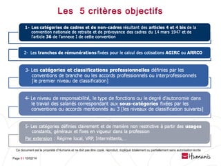 Les 5 critères objectifs

Ce document est la propriété d’Humanis et ne doit pas être copié, reproduit, dupliqué totalement ou partiellement sans autorisation écrite
Page 9 l 10/02/14

 