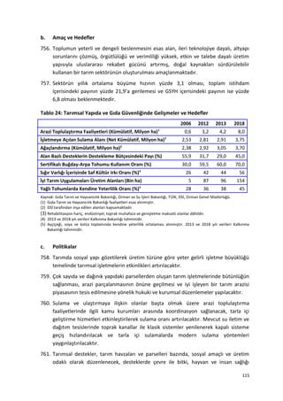 b. Amaç ve Hedefler
756. Toplumun yeterli ve dengeli beslenmesini esas alan, ileri teknolojiye dayalı, altyapı
sorunlarını çözmüş, örgütlülüğü ve verimliliği yüksek, etkin ve talebe dayalı üretim
yapısıyla uluslararası rekabet gücünü artırmış, doğal kaynakları sürdürülebilir
kullanan bir tarım sektörünün oluşturulması amaçlanmaktadır.
757. Sektörün yıllık ortalama büyüme hızının yüzde 3,1 olması, toplam istihdam
içerisindeki payının yüzde 21,9’a gerilemesi ve GSYH içerisindeki payının ise yüzde
6,8 olması beklenmektedir.
Tablo 24: Tarımsal Yapıda ve Gıda Güvenliğinde Gelişmeler ve Hedefler
2006 2012 2013 2018
Arazi Toplulaştırma Faaliyetleri (Kümülatif, Milyon ha)1
0,6 3,2 4,2 8,0
İşletmeye Açılan Sulama Alanı (Net Kümülatif, Milyon ha)2
2,53 2,81 2,91 3,75
Ağaçlandırma (Kümülatif, Milyon ha)3
2,38 2,92 3,05 3,70
Alan Bazlı Desteklerin Destekleme Bütçesindeki Payı (%) 55,9 31,7 29,0 45,0
Sertifikalı Buğday-Arpa Tohumu Kullanım Oranı (%) 30,0 59,5 60,0 70,0
Sığır Varlığı İçerisinde Saf Kültür Irkı Oranı (%)4
26 42 44 56
İyi Tarım Uygulamaları Üretim Alanları (Bin ha) 5 87 96 154
Yağlı Tohumlarda Kendine Yeterlilik Oranı (%)5
28 36 38 45
Kaynak: Gıda Tarım ve Hayvancılık Bakanlığı, Orman ve Su İşleri Bakanlığı, TÜİK, DSİ, Orman Genel Müdürlüğü.
(1) Gıda Tarım ve Hayvancılık Bakanlığı faaliyetleri esas alınmıştır.
(2) DSİ tarafından inşa edilen alanları kapsamaktadır.
(3) Rehabilitasyon hariç, endüstriyel, toprak muhafaza ve genişletme maksatlı olanlar dâhildir.
(4) 2013 ve 2018 yılı verileri Kalkınma Bakanlığı tahminidir.
(5) Ayçiçeği, soya ve kolza toplamında kendine yeterlilik ortalaması alınmıştır. 2013 ve 2018 yılı verileri Kalkınma
Bakanlığı tahminidir.
c. Politikalar
758. Tarımda sosyal yapı gözetilerek üretim türüne göre yeter gelirli işletme büyüklüğü
temelinde tarımsal işletmelerin etkinlikleri artırılacaktır.
759. Çok sayıda ve dağınık yapıdaki parsellerden oluşan tarım işletmelerinde bütünlüğün
sağlanması, arazi parçalanmasının önüne geçilmesi ve iyi işleyen bir tarım arazisi
piyasasının tesis edilmesine yönelik hukuki ve kurumsal düzenlemeler yapılacaktır.
760. Sulama ve ulaştırmaya ilişkin olanlar başta olmak üzere arazi toplulaştırma
faaliyetlerinde ilgili kamu kurumları arasında koordinasyon sağlanacak, tarla içi
geliştirme hizmetleri etkinleştirilerek sulama oranı artırılacaktır. Mevcut su iletim ve
dağıtım tesislerinde toprak kanallar ile klasik sistemler yenilenerek kapalı sisteme
geçiş hızlandırılacak ve tarla içi sulamalarda modern sulama yöntemleri
yaygınlaştırılacaktır.
761. Tarımsal destekler, tarım havzaları ve parselleri bazında, sosyal amaçlı ve üretim
odaklı olarak düzenlenecek, desteklerde çevre ile bitki, hayvan ve insan sağlığı
115
 