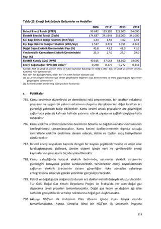 Tablo 25: Enerji Sektöründe Gelişmeler ve Hedefler
2006 20121
2013 2018
Birincil Enerji Talebi (BTEP) 99.642 119.302 123.600 154.000
Elektrik Enerjisi Talebi (GWh) 174.637 241.949 255.000 341.000
Kişi Başı Birincil Enerji Tüketimi (TEP/kişi) 1,44 1,59 1,62 1,92
Kişi Başı Elektrik Enerjisi Tüketimi (kWh/kişi) 2.517 3.231 3.351 4.241
Doğal Gazın Elektrik Üretimindeki Payı (%) 45,8 43,2 43,0 41,0
Yenilenebilir Kaynakların Elektrik Üretimindeki
Payı (%)
25,3 27,0 27,7 29,0
Elektrik Kurulu Gücü (MW) 40.565 57.058 58.500 78.000
Enerji Yoğunluğu (TEP/1000 Dolar)2
0,288 0,276 0,272 0,243
Kaynak: 2006 ve 2012 yılı verileri Enerji ve Tabii Kaynaklar Bakanlığı ve TEİAŞ’a aittir. 2013 ve 2018 yılı verileri Onuncu
Kalkınma Planı tahminleridir.
Not: TEP: Ton Eşdeğer Petrol, BTEP: Bin TEP, GWh: Milyon kilowatt-saat
(1) 2012 yılına ilişkin elektrikle ilgili veriler gerçekleşme değerleri olup, birincil enerji ve enerji yoğunluğuyla ilgili veriler
gerçekleşme tahminleridir.
(2) İklim etkisinden arındırılmış 2000 yılı dolar fiyatlarıyla
c. Politikalar
785. Kamu kesiminin düzenleyici ve denetleyici rolü çerçevesinde, bir taraftan rekabetçi
piyasanın ve uygun bir yatırım ortamının oluşumu desteklenirken diğer taraftan arz
güvenliği yakından takip edilecektir. Kamu kesimi ancak piyasaların arz güvenliğini
sağlamada yetersiz kalması halinde yatırımcı olarak piyasanın sağlıklı işleyişine katkı
sunacaktır.
786. Kamu elektrik üretim tesislerinin önemli bir bölümü ile dağıtım varlıklarının tümünün
özelleştirilmesi tamamlanacaktır. Kamu kesimi özelleştirmelerin dışında tuttuğu
santrallerle elektrik üretimine devam edecek, iletim ve toptan satış faaliyetlerini
sürdürecektir.
787. Birincil enerji kaynakları bazında dengeli bir kaynak çeşitlendirmesine ve orijin ülke
farklılaştırmasına gidilecek, üretim sistemi içinde yerli ve yenilenebilir enerji
kaynaklarının payı azami ölçüde yükseltilecektir.
788. Kamu sahipliğinde kalacak elektrik iletiminde, yatırımlar elektrik sisteminin
güvenliğini koruyacak şekilde sürdürülecektir. Yenilenebilir enerji kaynaklarından
sağlanan elektrik üretiminin sistem güvenliğini riske atmadan şebekeye
entegrasyonu amacıyla gerekli yatırımlar gerçekleştirilecektir.
789. Petrol ve doğal gazda olağanüstü durum arz stokları yeterli düzeyde oluşturulacaktır.
Tuz Gölü Doğal Gaz Yeraltı Depolama Projesi ile Trakya’da yer alan doğal gaz
depolama tevsii projeleri tamamlanacaktır. Doğal gaz iletim ve dağıtım ağı ülke
sathında genişletilecek ve talep noktalarına doğal gaz ulaştırılacaktır.
790. Akkuyu NGS’nin ilk ünitesinin Plan dönemi içinde inşası büyük oranda
tamamlanacaktır. Ayrıca, Sinop’ta ikinci bir NGS’nin ilk ünitesinin inşasına
119
 
