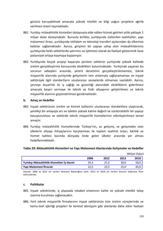 gücünü koruyabilmek amacıyla yüksek nitelikli ve bilgi yoğun projelere ağırlık
verilmesi önem taşımaktadır.
881. Yurtdışı müteahhitlik hizmetleri dolayısıyla elde edilen hizmet gelirleri yıllık yaklaşık 1
milyar dolar düzeyindedir. Bununla birlikte, yurtdışında üstlenilen taahhütler, yapı
malzemesi ihracı, yurtdışında istihdam ve teknoloji transferi açılarından da ülkemize
katkılar sağlamaktadır. Ayrıca, girişimci bir yapıya sahip olan müteahhitlerimiz
yurtdışında farklı sektörlerde yatırımcı ve işletmeci olarak da faaliyet göstererek ilave
potansiyel ortaya koymaya başlamıştır.
882. Yurtdışında birçok projeyi başarıyla yürüten sektörün yurtiçinde yüksek kalitede
üretim gerçekleştirme konusunda eksiklikleri bulunmaktadır. Yurtiçinde yaşanan bu
sorunun sebepleri arasında, yeterli denetimin gerçekleştirilememesi, teknik
müşavirlik alanında yurtiçinde gelişmenin tam anlamıyla sağlanamaması ve inşaat
sektörüyle ilgili standartların uluslararası seviyelerde olmaması sayılabilir. Ayrıca,
çevreye duyarlılık ile iş sağlığı ve güvenliği alanındaki eksikliklerin giderilmesi
amacıyla beşeri sermaye ile teknik ve fiziki altyapının geliştirilmesi ve teknik
müşavirlik alanının güçlendirilmesi gerekmektedir.
b. Amaç ve Hedefler
883. İnşaat sektörünün üretim ve hizmet kalitesini uluslararası standartlara ulaştırarak,
yenilikçi bir anlayışla arz ve talebin yüksek katma değerli ve sürdürülebilir bir yapıya
kavuşturulması ve sektörde teknik müşavirlik hizmetlerinin etkinleştirilmesi temel
amaçtır.
884. Yurtdışı müteahhitlik hizmetlerinde Türkiye’nin, az gelişmiş ve gelişmekte olan
ülkelerin altyapı ihtiyaçlarının karşılanması ile toplam taahhüt tutarı, kârlılık ve
hizmet kalitesi bazında dünyada önde gelen ülkeler arasında yer alması
hedeflenmektedir.
Tablo 29: Müteahhitlik Hizmetleri ve Yapı Malzemesi Alanlarında Gelişmeler ve Hedefler
(Milyar Dolar)
2006 2012 2013 2018
Yurtdışı Müteahhitlik Hizmetleri İş Hacmi 24,3 27,2 30,0 50,0
Yapı Malzemesi İhracatı 12,5 22,5 25,0 45,0
Kaynak: 2006 ve 2012 yılı verileri Ekonomi Bakanlığına aittir. 2013 ve 2018 yılı verileri Onuncu Kalkınma Planı
tahminleridir.
c. Politikalar
885. İnşaat sektöründe, iç piyasada rekabet ortamının kalite ve yüksek nitelikli talep
üzerine kurulması sağlanacaktır.
886. Yerli teknik müşavirlik firmalarının inşaat sektörünün tüm üretim süreçlerinde ve
kamu-özel işbirliği projeleri ile kentsel dönüşüm gibi alanlarda daha etkin faaliyet
133
 