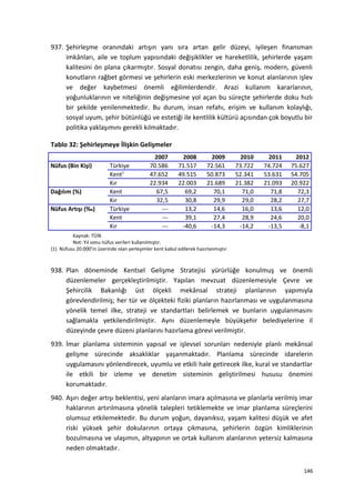 937. Şehirleşme oranındaki artışın yanı sıra artan gelir düzeyi, iyileşen finansman
imkânları, aile ve toplum yapısındaki değişiklikler ve hareketlilik, şehirlerde yaşam
kalitesini ön plana çıkarmıştır. Sosyal donatısı zengin, daha geniş, modern, güvenli
konutların rağbet görmesi ve şehirlerin eski merkezlerinin ve konut alanlarının işlev
ve değer kaybetmesi önemli eğilimlerdendir. Arazi kullanım kararlarının,
yoğunluklarının ve niteliğinin değişmesine yol açan bu süreçte şehirlerde doku hızlı
bir şekilde yenilenmektedir. Bu durum, insan refahı, erişim ve kullanım kolaylığı,
sosyal uyum, şehir bütünlüğü ve estetiği ile kentlilik kültürü açısından çok boyutlu bir
politika yaklaşımını gerekli kılmaktadır.
Tablo 32: Şehirleşmeye İlişkin Gelişmeler
2007 2008 2009 2010 2011 2012
Nüfus (Bin Kişi) Türkiye 70.586 71.517 72.561 73.722 74.724 75.627
Kent1
47.652 49.515 50.873 52.341 53.631 54.705
Kır 22.934 22.003 21.689 21.382 21.093 20.922
Dağılım (%) Kent 67,5 69,2 70,1 71,0 71,8 72,3
Kır 32,5 30,8 29,9 29,0 28,2 27,7
Nüfus Artışı (‰) Türkiye --- 13,2 14,6 16,0 13,6 12,0
Kent --- 39,1 27,4 28,9 24,6 20,0
Kır --- -40,6 -14,3 -14,2 -13,5 -8,1
Kaynak: TÜİK
Not: Yıl sonu nüfus verileri kullanılmıştır.
(1) Nüfusu 20.000’in üzerinde olan yerleşimler kent kabul edilerek hazırlanmıştır.
938. Plan döneminde Kentsel Gelişme Stratejisi yürürlüğe konulmuş ve önemli
düzenlemeler gerçekleştirilmiştir. Yapılan mevzuat düzenlemesiyle Çevre ve
Şehircilik Bakanlığı üst ölçekli mekânsal strateji planlarının yapımıyla
görevlendirilmiş; her tür ve ölçekteki fiziki planların hazırlanması ve uygulanmasına
yönelik temel ilke, strateji ve standartları belirlemek ve bunların uygulanmasını
sağlamakla yetkilendirilmiştir. Aynı düzenlemeyle büyükşehir belediyelerine il
düzeyinde çevre düzeni planlarını hazırlama görevi verilmiştir.
939. İmar planlama sisteminin yapısal ve işlevsel sorunları nedeniyle planlı mekânsal
gelişme sürecinde aksaklıklar yaşanmaktadır. Planlama sürecinde idarelerin
uygulamasını yönlendirecek, uyumlu ve etkili hale getirecek ilke, kural ve standartlar
ile etkili bir izleme ve denetim sisteminin geliştirilmesi hususu önemini
korumaktadır.
940. Aşırı değer artışı beklentisi, yeni alanların imara açılmasına ve planlarla verilmiş imar
haklarının artırılmasına yönelik talepleri tetiklemekte ve imar planlama süreçlerini
olumsuz etkilemektedir. Bu durum yoğun, dayanıksız, yaşam kalitesi düşük ve afet
riski yüksek şehir dokularının ortaya çıkmasına, şehirlerin özgün kimliklerinin
bozulmasına ve ulaşımın, altyapının ve ortak kullanım alanlarının yetersiz kalmasına
neden olmaktadır.
146
 
