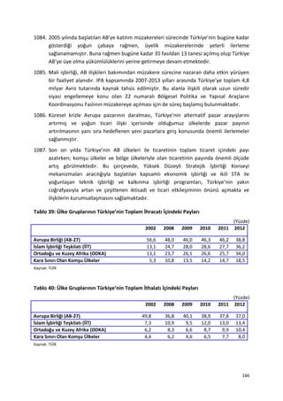 1084. 2005 yılında başlatılan AB’ye katılım müzakereleri sürecinde Türkiye’nin bugüne kadar
gösterdiği yoğun çabaya rağmen, üyelik müzakerelerinde yeterli ilerleme
sağlanamamıştır. Buna rağmen bugüne kadar 35 fasıldan 13 tanesi açılmış olup Türkiye
AB’ye üye olma yükümlülüklerini yerine getirmeye devam etmektedir.
1085. Mali işbirliği, AB ilişkileri bakımından müzakere sürecine nazaran daha etkin yürüyen
bir faaliyet alanıdır. IPA kapsamında 2007-2013 yılları arasında Türkiye’ye toplam 4,8
milyar Avro tutarında kaynak tahsis edilmiştir. Bu alanla ilişkili olarak uzun süredir
siyasi engellemeye konu olan 22 numaralı Bölgesel Politika ve Yapısal Araçların
Koordinasyonu Faslının müzakereye açılması için de süreç başlamış bulunmaktadır.
1086. Küresel krizle Avrupa pazarının daralması, Türkiye’nin alternatif pazar arayışlarını
artırmış ve yoğun ticari ilişki içerisinde olduğumuz ülkelerde pazar payının
artırılmasının yanı sıra hedeflenen yeni pazarlara giriş konusunda önemli ilerlemeler
sağlanmıştır.
1087. Son on yılda Türkiye’nin AB ülkeleri ile ticaretinin toplam ticaret içindeki payı
azalırken; komşu ülkeler ve bölge ülkeleriyle olan ticaretinin payında önemli ölçüde
artış görülmektedir. Bu çerçevede, Yüksek Düzeyli Stratejik İşbirliği Konseyi
mekanizmaları aracılığıyla başlatılan kapsamlı ekonomik işbirliği ve ikili STA ile
yoğunlaşan teknik işbirliği ve kalkınma işbirliği programları, Türkiye’nin yakın
coğrafyasıyla artan ve çeşitlenen iktisadi ve ticari etkileşiminin önünü açmakta ve
ilişkilerin kurumsallaşmasını sağlamaktadır.
Tablo 39: Ülke Gruplarının Türkiye’nin Toplam İhracatı İçindeki Payları
(Yüzde)
2002 2008 2009 2010 2011 2012
Avrupa Birliği (AB-27) 56,6 48,0 46,0 46,3 46,2 38,8
İslam İşbirliği Teşkilatı (İİT) 13,1 24,7 28,0 28,6 27,7 36,2
Ortadoğu ve Kuzey Afrika (ODKA) 13,1 23,7 26,1 26,6 25,7 34,0
Kara Sınırı Olan Komşu Ülkeler 5,3 10,8 13,5 14,2 14,7 18,5
Kaynak: TÜİK
Tablo 40: Ülke Gruplarının Türkiye’nin Toplam İthalatı İçindeki Payları
(Yüzde)
2222 2002 2008 2009 2010 2011 2012
Avrupa Birliği (AB-27) 49,8 36,8 40,1 38,9 37,8 37,0
İslam İşbirliği Teşkilatı (İİT) 7,3 10,9 9,5 12,0 13,0 13,4
Ortadoğu ve Kuzey Afrika (ODKA) 6,2 8,3 6,6 8,7 9,9 10,4
Kara Sınırı Olan Komşu Ülkeler 4,4 6,2 4,6 6,5 7,7 8,0
Kaynak: TÜİK
166
 