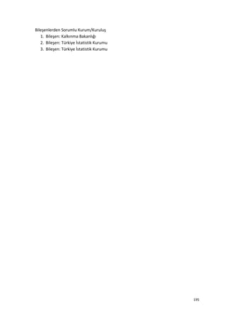 Bileşenlerden Sorumlu Kurum/Kuruluş
1. Bileşen: Kalkınma Bakanlığı
2. Bileşen: Türkiye İstatistik Kurumu
3. Bileşen: Türkiye İstatistik Kurumu
195
 