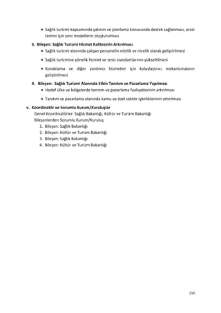 • Sağlık turizmi kapsamında yatırım ve planlama konusunda destek sağlanması, arazi
temini için yeni modellerin oluşturulması
3. Bileşen: Sağlık Turizmi Hizmet Kalitesinin Artırılması
• Sağlık turizmi alanında çalışan personelin nitelik ve nicelik olarak geliştirilmesi
• Sağlık turizmine yönelik hizmet ve tesis standartlarının yükseltilmesi
• Konaklama ve diğer yardımcı hizmetler için kolaylaştırıcı mekanizmaların
geliştirilmesi
4. Bileşen: Sağlık Turizmi Alanında Etkin Tanıtım ve Pazarlama Yapılması
• Hedef ülke ve bölgelerde tanıtım ve pazarlama faaliyetlerinin artırılması
• Tanıtım ve pazarlama alanında kamu ve özel sektör işbirliklerinin artırılması
v. Koordinatör ve Sorumlu Kurum/Kuruluşlar
Genel Koordinatörler: Sağlık Bakanlığı, Kültür ve Turizm Bakanlığı
Bileşenlerden Sorumlu Kurum/Kuruluş
1. Bileşen: Sağlık Bakanlığı
2. Bileşen: Kültür ve Turizm Bakanlığı
3. Bileşen: Sağlık Bakanlığı
4. Bileşen: Kültür ve Turizm Bakanlığı
210
 