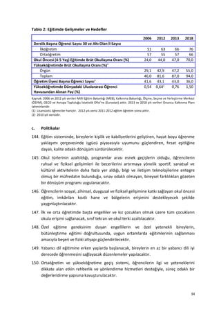 Tablo 2: Eğitimde Gelişmeler ve Hedefler
2006 2012 2013 2018
Derslik Başına Öğrenci Sayısı 30 ve Altı Olan İl Sayısı
İlköğretim 51 63 66 76
Ortaöğretim 57 55 57 66
Okul Öncesi (4-5 Yaş) Eğitimde Brüt Okullaşma Oranı (%) 24,0 44,0 47,0 70,0
Yükseköğretimde Brüt Okullaşma Oranı (%)1
Örgün 29,1 42,9 47,2 55,0
Toplam 46,0 81,6 87,0 94,0
Öğretim Üyesi Başına Öğrenci Sayısı1
41,6 43,1 43,0 36,0
Yükseköğretimde Dünyadaki Uluslararası Öğrenci
Havuzundan Alınan Pay (%)
0,54 0,642
0,76 1,50
Kaynak: 2006 ve 2012 yılı verileri Milli Eğitim Bakanlığı (MEB), Kalkınma Bakanlığı, Ölçme, Seçme ve Yerleştirme Merkezi
(ÖSYM), OECD ve Avrupa Topluluğu İstatistik Ofisi’ne (Eurostat) aittir. 2013 ve 2018 yılı verileri Onuncu Kalkınma Planı
tahminleridir.
(1) Lisansüstü öğrenciler hariçtir. 2012 yılı verisi 2011-2012 eğitim öğretim yılına aittir.
(2) 2010 yılı verisidir.
c. Politikalar
144. Eğitim sisteminde, bireylerin kişilik ve kabiliyetlerini geliştiren, hayat boyu öğrenme
yaklaşımı çerçevesinde işgücü piyasasıyla uyumunu güçlendiren, fırsat eşitliğine
dayalı, kalite odaklı dönüşüm sürdürülecektir.
145. Okul türlerinin azaltıldığı, programlar arası esnek geçişlerin olduğu, öğrencilerin
ruhsal ve fiziksel gelişimleri ile becerilerini artırmaya yönelik sportif, sanatsal ve
kültürel aktivitelerin daha fazla yer aldığı, bilgi ve iletişim teknolojilerine entegre
olmuş bir müfredatın bulunduğu, sınav odaklı olmayan, bireysel farklılıkları gözeten
bir dönüşüm programı uygulanacaktır.
146. Öğrencilerin sosyal, zihinsel, duygusal ve fiziksel gelişimine katkı sağlayan okul öncesi
eğitim, imkânları kısıtlı hane ve bölgelerin erişimini destekleyecek şekilde
yaygınlaştırılacaktır.
147. İlk ve orta öğretimde başta engelliler ve kız çocukları olmak üzere tüm çocukların
okula erişimi sağlanacak, sınıf tekrarı ve okul terki azaltılacaktır.
148. Özel eğitime gereksinim duyan engellilerin ve özel yetenekli bireylerin,
bütünleştirme eğitimi doğrultusunda, uygun ortamlarda eğitimlerinin sağlanması
amacıyla beşeri ve fiziki altyapı güçlendirilecektir.
149. Yabancı dil eğitimine erken yaşlarda başlanacak, bireylerin en az bir yabancı dili iyi
derecede öğrenmesini sağlayacak düzenlemeler yapılacaktır.
150. Ortaöğretim ve yükseköğretime geçiş sistemi, öğrencilerin ilgi ve yeteneklerini
dikkate alan etkin rehberlik ve yönlendirme hizmetleri desteğiyle, süreç odaklı bir
değerlendirme yapısına kavuşturulacaktır.
34
 