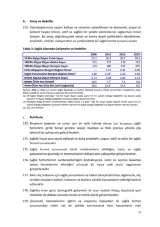 b. Amaç ve Hedefler
172. Vatandaşlarımızın yaşam kalitesi ve süresinin yükseltilmesi ile ekonomik, sosyal ve
kültürel hayata bilinçli, aktif ve sağlıklı bir şekilde katılımlarının sağlanması temel
amaçtır. Bu amaç doğrultusunda veriye ve kanıta dayalı politikalarla desteklenen,
erişilebilir, nitelikli, maliyet etkin ve sürdürülebilir bir sağlık hizmet sunumu esastır.
Tablo 3: Sağlık Alanında Gelişmeler ve Hedefler
2006 2012 2013 2018
10 Bin Kişiye Düşen Yatak Sayısı 25,1 26,5 26,7 28,4
100 Bin Kişiye Düşen Hekim Sayısı 151 172 176 193
100 Bin Kişiye Düşen Hemşire Sayısı 119 180 191 295
Fiziki Altyapının Dengeli Dağılım Oranı1
--- 2,55 2,42 2,00
Sağlık Personelinin Dengeli Dağılım Oranı2
3,40 2,243
2,20 2,00
Hekim Başına Düşen Hemşire Sayısı 0,79 1,04 1,09 1,53
Bebek Ölüm Hızı (Binde) 16,5 7,73
7,1 6,0
Anne Ölüm Hızı (Yüz Bin Canlı Doğumda) 28,5 15,53
14,5 9,5
Kaynak: 2006 ve 2012 yılı verileri Sağlık Bakanlığı ve Türkiye İstatistik Kurumu (TÜİK) verilerinden hesaplanmış olup,
2013 ve 2018 yılı verileri Onuncu Kalkınma Planı tahminleridir.
(1) 29 Sağlık Bölgesi arasından “10 bin kişiye düşen yatak sayısı”nın en yüksek olduğu bölgedeki kişi başına yatak
sayısının en düşük olduğu bölgedeki kişi başına yatak sayısına oranıdır.
(2) İstatistikî Bölge Birimleri Sınıflandırması (İBBS) Düzey 1‘e göre “100 bin kişiye düşen toplam hekim sayısı”nın en
yüksek olduğu bölgedeki kişi başına hekim sayısının en düşük olduğu bölgedeki kişi başına hekim sayısına oranıdır.
(3) 2011 yılı verisidir.
c. Politikalar
173. Bireylerin bedenen ve ruhen tam bir iyilik halinde olması için koruyucu sağlık
hizmetleri, gerek bireye gerekse sosyal, biyolojik ve fiziki çevreye yönelik çok
sektörlü bir yaklaşımla geliştirilecektir.
174. Sağlıklı hayat tarzı teşvik edilecek ve daha erişilebilir, uygun, etkili ve etkin bir sağlık
hizmeti sunulacaktır.
175. Sağlık hizmet sunumunda klinik müdahalelerin etkililiğini, hasta ve sağlık
çalışanlarının güvenliği ve memnuniyetini dikkate alan yaklaşımlar geliştirilecektir.
176. Sağlık hizmetlerinin sürdürülebilirliğini destekleyecek, ikinci ve üçüncü basamak
tedavi hizmetlerinin etkinliğini artıracak bir hasta sevk zinciri uygulaması
geliştirilecektir.
177. Akılcı ilaç kullanımı için sağlık personelinin ve halkın bilinçlendirilmesi sağlanacak, ilaç
ve tıbbi cihazların kalitesi, kullanımı ve bunlara yönelik harcamaların etkinliği kontrol
edilecektir.
178. Sağlıkta insan gücü, demografik gelişmeler ile uzun vadede ihtiyaç duyulacak yeni
meslekler de dikkate alınarak nicelik ve nitelik olarak geliştirilecektir.
179. Üniversite hastanelerinin eğitim ve araştırma faaliyetleri ile sağlık hizmet
sunumundaki rolleri net bir şekilde tanımlanarak hem hastanelerin mali
37
 