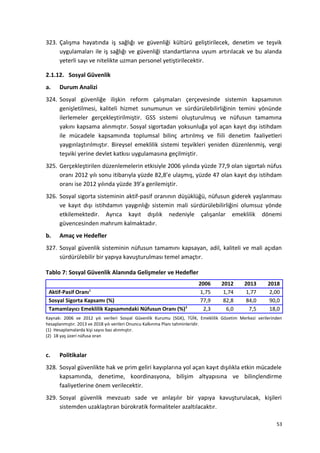 323. Çalışma hayatında iş sağlığı ve güvenliği kültürü geliştirilecek, denetim ve teşvik
uygulamaları ile iş sağlığı ve güvenliği standartlarına uyum artırılacak ve bu alanda
yeterli sayı ve nitelikte uzman personel yetiştirilecektir.
2.1.12. Sosyal Güvenlik
a. Durum Analizi
324. Sosyal güvenliğe ilişkin reform çalışmaları çerçevesinde sistemin kapsamının
genişletilmesi, kaliteli hizmet sunumunun ve sürdürülebilirliğinin temini yönünde
ilerlemeler gerçekleştirilmiştir. GSS sistemi oluşturulmuş ve nüfusun tamamına
yakını kapsama alınmıştır. Sosyal sigortadan yoksunluğa yol açan kayıt dışı istihdam
ile mücadele kapsamında toplumsal bilinç artırılmış ve fiili denetim faaliyetleri
yaygınlaştırılmıştır. Bireysel emeklilik sistemi teşvikleri yeniden düzenlenmiş, vergi
teşviki yerine devlet katkısı uygulamasına geçilmiştir.
325. Gerçekleştirilen düzenlemelerin etkisiyle 2006 yılında yüzde 77,9 olan sigortalı nüfus
oranı 2012 yılı sonu itibarıyla yüzde 82,8’e ulaşmış, yüzde 47 olan kayıt dışı istihdam
oranı ise 2012 yılında yüzde 39’a gerilemiştir.
326. Sosyal sigorta sisteminin aktif-pasif oranının düşüklüğü, nüfusun giderek yaşlanması
ve kayıt dışı istihdamın yaygınlığı sistemin mali sürdürülebilirliğini olumsuz yönde
etkilemektedir. Ayrıca kayıt dışılık nedeniyle çalışanlar emeklilik dönemi
güvencesinden mahrum kalmaktadır.
b. Amaç ve Hedefler
327. Sosyal güvenlik sisteminin nüfusun tamamını kapsayan, adil, kaliteli ve mali açıdan
sürdürülebilir bir yapıya kavuşturulması temel amaçtır.
Tablo 7: Sosyal Güvenlik Alanında Gelişmeler ve Hedefler
2006 2012 2013 2018
Aktif-Pasif Oranı1
1,75 1,74 1,77 2,00
Sosyal Sigorta Kapsamı (%) 77,9 82,8 84,0 90,0
Tamamlayıcı Emeklilik Kapsamındaki Nüfusun Oranı (%)2
2,3 6,0 7,5 18,0
Kaynak: 2006 ve 2012 yılı verileri Sosyal Güvenlik Kurumu (SGK), TÜİK, Emeklilik Gözetim Merkezi verilerinden
hesaplanmıştır. 2013 ve 2018 yılı verileri Onuncu Kalkınma Planı tahminleridir.
(1) Hesaplamalarda kişi sayısı baz alınmıştır.
(2) 18 yaş üzeri nüfusa oran
c. Politikalar
328. Sosyal güvenlikte hak ve prim geliri kayıplarına yol açan kayıt dışılıkla etkin mücadele
kapsamında, denetime, koordinasyona, bilişim altyapısına ve bilinçlendirme
faaliyetlerine önem verilecektir.
329. Sosyal güvenlik mevzuatı sade ve anlaşılır bir yapıya kavuşturulacak, kişileri
sistemden uzaklaştıran bürokratik formaliteler azaltılacaktır.
53
 