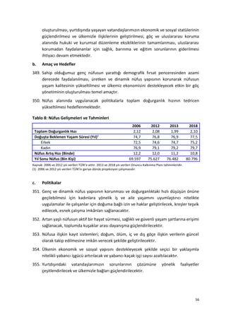oluşturulması, yurtdışında yaşayan vatandaşlarımızın ekonomik ve sosyal statülerinin
güçlendirilmesi ve ülkemizle ilişkilerinin geliştirilmesi, göç ve uluslararası koruma
alanında hukuki ve kurumsal düzenleme eksikliklerinin tamamlanması, uluslararası
korumadan faydalananlar için sağlık, barınma ve eğitim sorunlarının giderilmesi
ihtiyacı devam etmektedir.
b. Amaç ve Hedefler
349. Sahip olduğumuz genç nüfusun yarattığı demografik fırsat penceresinden azami
derecede faydalanılması, üretken ve dinamik nüfus yapısının korunarak nüfusun
yaşam kalitesinin yükseltilmesi ve ülkemiz ekonomisini destekleyecek etkin bir göç
yönetiminin oluşturulması temel amaçtır.
350. Nüfus alanında uygulanacak politikalarla toplam doğurganlık hızının tedricen
yükseltilmesi hedeflenmektedir.
Tablo 8: Nüfus Gelişmeleri ve Tahminleri
2006 2012 2013 2018
Toplam Doğurganlık Hızı 2,12 2,08 1,99 2,10
Doğuşta Beklenen Yaşam Süresi (Yıl)1
74,7 76,8 76,9 77,5
Erkek 72,5 74,6 74,7 75,2
Kadın 76,9 79,1 79,2 79,7
Nüfus Artış Hızı (Binde) 12,2 12,0 11,2 10,8
Yıl Sonu Nüfus (Bin Kişi) 69.597 75.627 76.482 80.796
Kaynak: 2006 ve 2012 yılı verileri TÜİK’e aittir. 2013 ve 2018 yılı verileri Onuncu Kalkınma Planı tahminleridir.
(1) 2006 ve 2012 yılı verileri TÜİK’in geriye dönük projeksiyon çalışmasıdır.
c. Politikalar
351. Genç ve dinamik nüfus yapısının korunması ve doğurganlıktaki hızlı düşüşün önüne
geçilebilmesi için kadınlara yönelik iş ve aile yaşamını uyumlaştırıcı nitelikte
uygulamalar ile çalışanlar için doğuma bağlı izin ve haklar geliştirilecek, kreşler teşvik
edilecek, esnek çalışma imkânları sağlanacaktır.
352. Artan yaşlı nüfusun aktif bir hayat sürmesi, sağlıklı ve güvenli yaşam şartlarına erişimi
sağlanacak, toplumda kuşaklar arası dayanışma güçlendirilecektir.
353. Nüfusa ilişkin kayıt sistemleri; doğum, ölüm, iç ve dış göçe ilişkin verilerin güncel
olarak takip edilmesine imkân verecek şekilde geliştirilecektir.
354. Ülkenin ekonomik ve sosyal yapısını destekleyecek şekilde seçici bir yaklaşımla
nitelikli yabancı işgücü artırılacak ve yabancı kaçak işçi sayısı azaltılacaktır.
355. Yurtdışındaki vatandaşlarımızın sorunlarının çözümüne yönelik faaliyetler
çeşitlendirilecek ve ülkemizle bağları güçlendirilecektir.
56
 