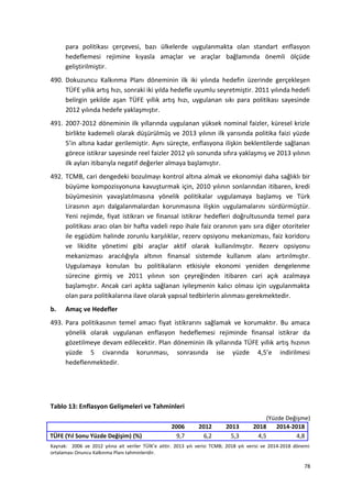 para politikası çerçevesi, bazı ülkelerde uygulanmakta olan standart enflasyon
hedeflemesi rejimine kıyasla amaçlar ve araçlar bağlamında önemli ölçüde
geliştirilmiştir.
490. Dokuzuncu Kalkınma Planı döneminin ilk iki yılında hedefin üzerinde gerçekleşen
TÜFE yıllık artış hızı, sonraki iki yılda hedefle uyumlu seyretmiştir. 2011 yılında hedefi
belirgin şekilde aşan TÜFE yıllık artış hızı, uygulanan sıkı para politikası sayesinde
2012 yılında hedefe yaklaşmıştır.
491. 2007-2012 döneminin ilk yıllarında uygulanan yüksek nominal faizler, küresel krizle
birlikte kademeli olarak düşürülmüş ve 2013 yılının ilk yarısında politika faizi yüzde
5’in altına kadar gerilemiştir. Aynı süreçte, enflasyona ilişkin beklentilerde sağlanan
görece istikrar sayesinde reel faizler 2012 yılı sonunda sıfıra yaklaşmış ve 2013 yılının
ilk ayları itibarıyla negatif değerler almaya başlamıştır.
492. TCMB, cari dengedeki bozulmayı kontrol altına almak ve ekonomiyi daha sağlıklı bir
büyüme kompozisyonuna kavuşturmak için, 2010 yılının sonlarından itibaren, kredi
büyümesinin yavaşlatılmasına yönelik politikalar uygulamaya başlamış ve Türk
Lirasının aşırı dalgalanmalardan korunmasına ilişkin uygulamalarını sürdürmüştür.
Yeni rejimde, fiyat istikrarı ve finansal istikrar hedefleri doğrultusunda temel para
politikası aracı olan bir hafta vadeli repo ihale faiz oranının yanı sıra diğer otoriteler
ile eşgüdüm halinde zorunlu karşılıklar, rezerv opsiyonu mekanizması, faiz koridoru
ve likidite yönetimi gibi araçlar aktif olarak kullanılmıştır. Rezerv opsiyonu
mekanizması aracılığıyla altının finansal sistemde kullanım alanı artırılmıştır.
Uygulamaya konulan bu politikaların etkisiyle ekonomi yeniden dengelenme
sürecine girmiş ve 2011 yılının son çeyreğinden itibaren cari açık azalmaya
başlamıştır. Ancak cari açıkta sağlanan iyileşmenin kalıcı olması için uygulanmakta
olan para politikalarına ilave olarak yapısal tedbirlerin alınması gerekmektedir.
b. Amaç ve Hedefler
493. Para politikasının temel amacı fiyat istikrarını sağlamak ve korumaktır. Bu amaca
yönelik olarak uygulanan enflasyon hedeflemesi rejiminde finansal istikrar da
gözetilmeye devam edilecektir. Plan döneminin ilk yıllarında TÜFE yıllık artış hızının
yüzde 5 civarında korunması, sonrasında ise yüzde 4,5’e indirilmesi
hedeflenmektedir.
Tablo 13: Enflasyon Gelişmeleri ve Tahminleri
(Yüzde Değişme)
2006 2012 2013 2018 2014-2018
TÜFE (Yıl Sonu Yüzde Değişim) (%) 9,7 6,2 5,3 4,5 4,8
Kaynak: 2006 ve 2012 yılına ait veriler TÜİK’e aittir. 2013 yılı verisi TCMB; 2018 yılı verisi ve 2014-2018 dönemi
ortalaması Onuncu Kalkınma Planı tahminleridir.
78
 