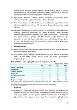 yönelik adımlar atılmıştır. KİT’lerde fiyatların piyasa şartlarına uygun bir şekilde
belirlenmesine ve âtıl istihdamın azaltılmasına yönelik uygulamalar ile kurumsal
yönetimin iyileştirilmesine yönelik çalışmalar sürdürülmüştür.
564. Faaliyetlerini Hazinenin sermaye desteği olmaksızın sürdüremeyen kamu
işletmelerinin yeniden yapılandırılma ihtiyacı devam etmektedir.
565. Plan döneminde yeni Türk Ticaret Kanununun yürürlüğe girmesiyle birlikte oluşan
işletmelere yönelik yeni anlayışın KİT mevzuatına da yansıtılması ihtiyacı ortaya
çıkmıştır.
566. Kamu kurumlarına ait döner sermayeli işletmelerin yapılandırılma ihtiyacı, kamu mali
yönetimi reformunda öngörüldüğü gibi, devam etmektedir. Döner sermayeli
işletmelerin toplam gelirlerinin GSYH’ya oranı, 2006 yılındaki yüzde 2,2 seviyesinden
2012 yılında yüzde 2,4’e çıkmıştır. 2007-2012 döneminde Sağlık Bakanlığına bağlı
hastaneler ile üniversite hastanelerinin döner sermayeli işletmeler içindeki ağırlığı
artmıştır. Bu dönemde üniversite hastanelerinin mali durumlarını iyileştirmeye
yönelik destekler sağlanmıştır.
b. Amaç ve Hedefler
567. Kamu sermayeli işletmelerin kamuya yük getirmeden, verimlilik ilkesi çerçevesinde
faaliyet göstermeleri temel amaçtır.
568. Plan dönemi sonunda özelleştirme programındaki kuruluşlar dâhil KİT’lerin ürettiği
katma değerin GSYH içindeki payının yüzde 0,8 olarak gerçekleşmesi
öngörülmektedir.
Tablo 17: KİT’lere İlişkin Seçilmiş Göstergelerde Gelişmeler ve Hedefler
(GSYH’ya Oran, Yüzde)
2006 2012 2013 2018
Toplam Katma Değer 1,9 1,3 1,2 0,8
Satış Hasılatı 8,3 8,3 7,4 3,8
Sermaye Transferi 0,6 0,3 0,4 0,2
Görev Zararı 0,1 0,1 0,1 0,1
Temettü ve Hasılat Payı 0,1 0,1 0,2 0,1
Yatırım 0,5 0,5 0,7 0,4
Borçlanma Gereği1
0,2 0,4 0,5 0,3
Kaynak: 2006 ve 2012 yılı verileri Kalkınma Bakanlığı ve Hazine Müsteşarlığına aittir. 2013 ve 2018 yılı verileri Onuncu Kalkınma
Planı tahminleridir.
Not: Tablodaki KİT’lere ait değerler özelleştirme kapsamındaki kuruluşların verilerini de içermektedir.
(1) Bütçe ve fon transferleri hariçtir.
c. Politikalar
569. Özelleştirme kapsamındaki kuruluşlar dâhil KİT’lerin faaliyetleri, ekonomik amaç ve
hedeflere dayalı olarak yürütülecektir. Devlet tarafından gerçekleştirilmesi zorunlu
olan sosyal amaçlı ve kamu yararına yönelik faaliyetler için bu kuruluşların
görevlendirilmesinden ziyade evrensel hizmet fonu oluşturulması gibi yöntemler
90
 