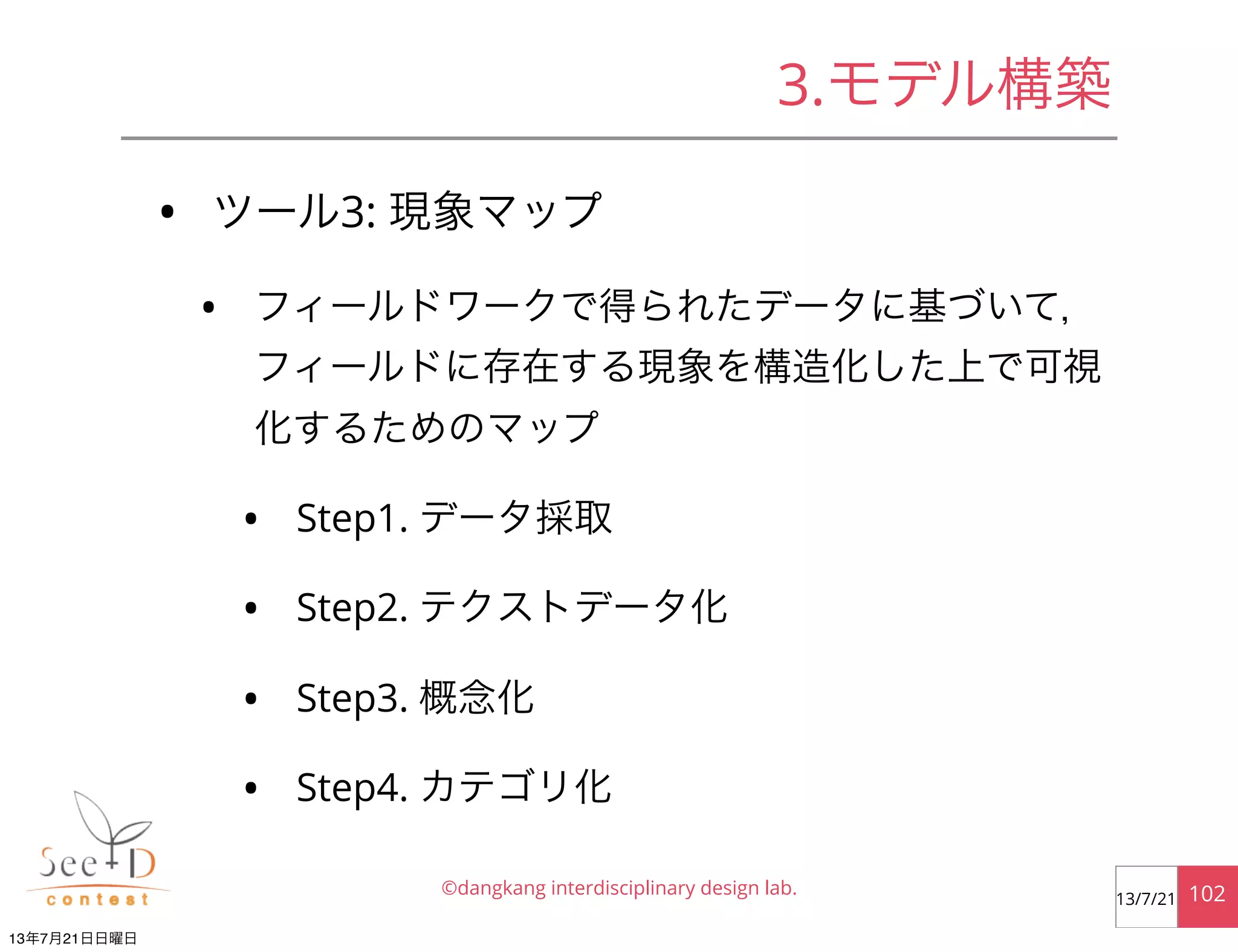 • ツール3: 現象マップ
• フィールドワークで得られたデータに基づいて，
フィールドに存在する現象を構造化した上で可視
化するためのマップ
• Step1. データ採取
• Step2. テクストデータ化
• Step3. 概念化
• Step4. カテゴリ化
©dangkang interdisciplinary design lab. 10213/7/21
3.モデル構築
13年7月21日日曜日
 