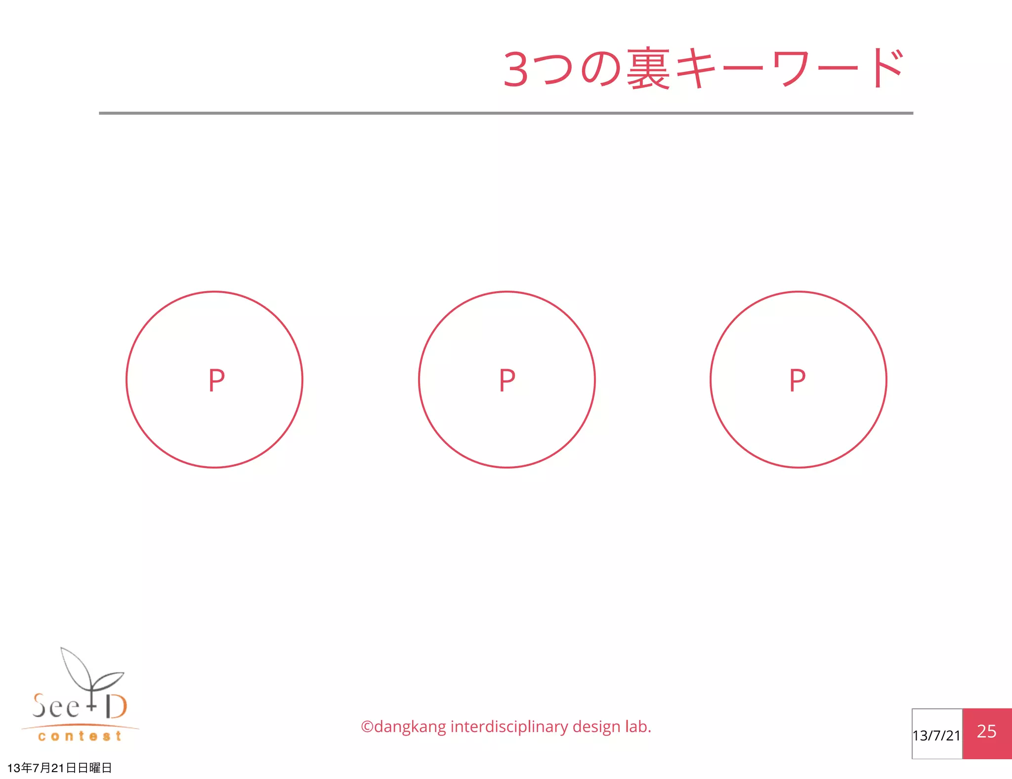 3つの裏キーワード
©dangkang interdisciplinary design lab. 2513/7/21
PPP
13年7月21日日曜日
 