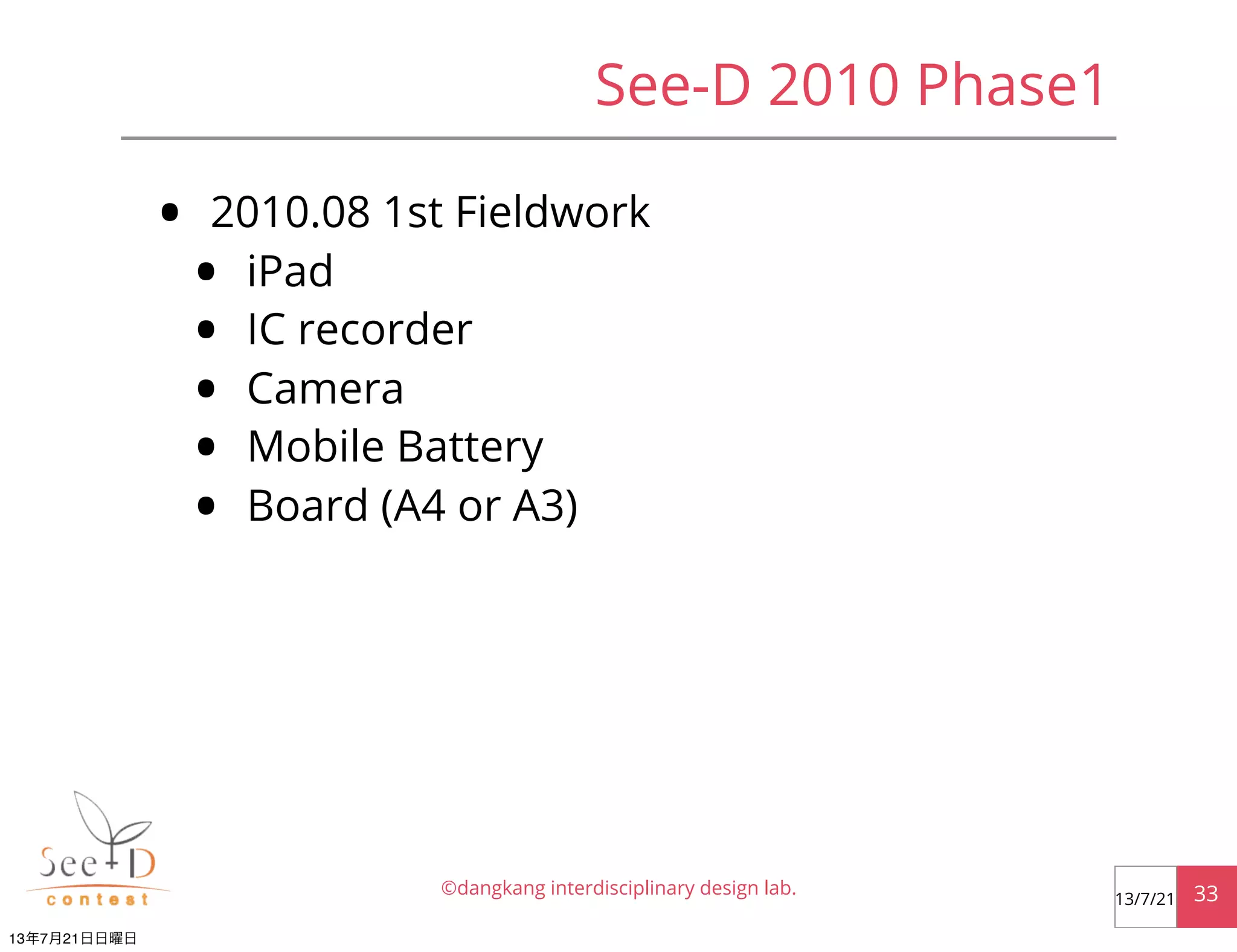 See-D 2010 Phase1
• 2010.08 1st Fieldwork
• iPad
• IC recorder
• Camera
• Mobile Battery
• Board (A4 or A3)
©dangkang interdisciplinary design lab. 3313/7/21
13年7月21日日曜日
 