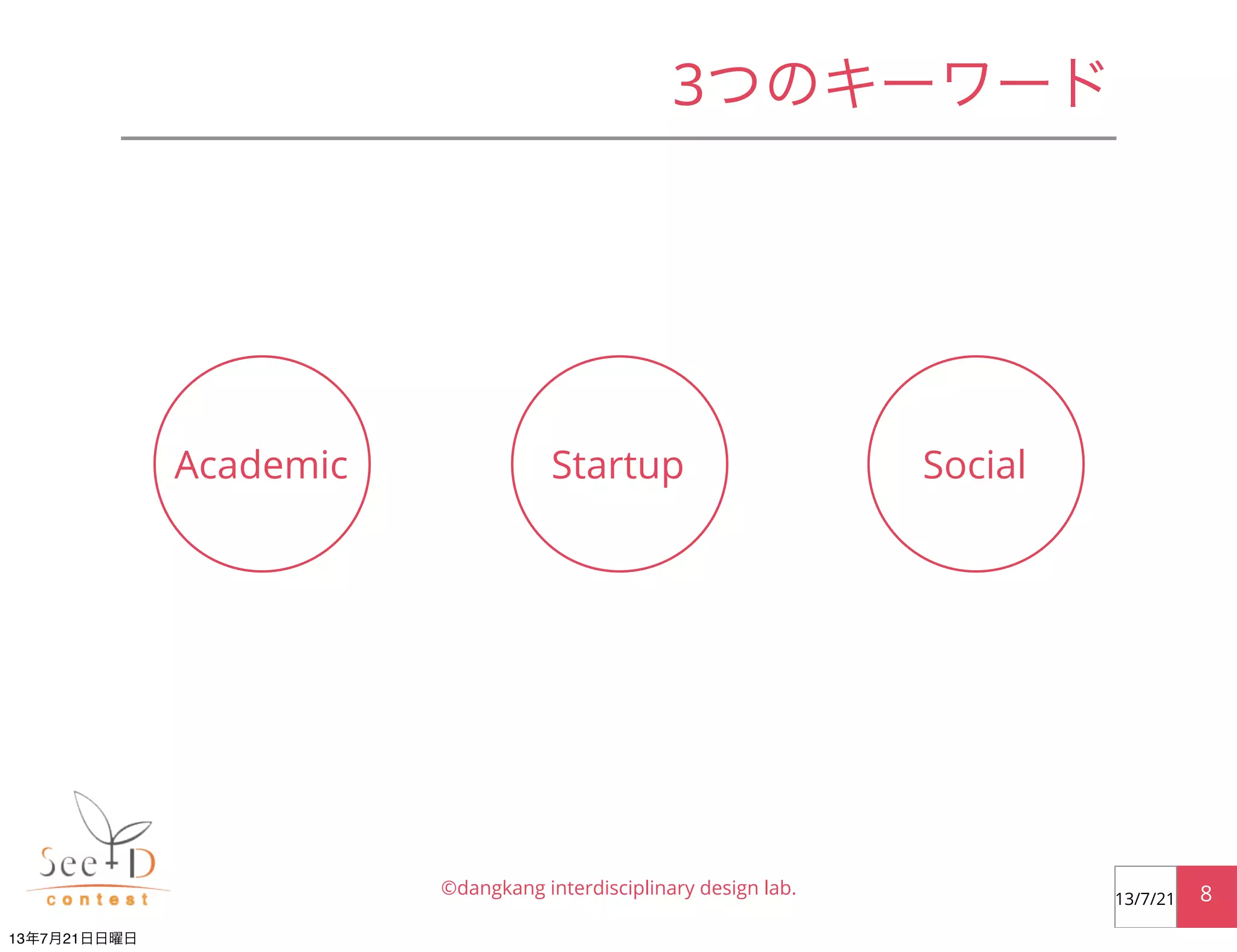 3つのキーワード
©dangkang interdisciplinary design lab. 813/7/21
Academic Startup Social
13年7月21日日曜日
 