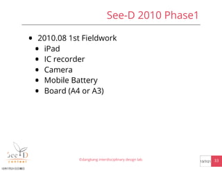 See-D 2010 Phase1
• 2010.08 1st Fieldwork
• iPad
• IC recorder
• Camera
• Mobile Battery
• Board (A4 or A3)
©dangkang inte...