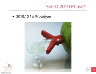 See-D 2010 Phase1
• 2010.10 1st Prototype
©dangkang interdisciplinary design lab. 4913/7/21
13年7月21日日曜日
 