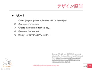 • ASME
1. Develop appropriate solutions, not technologies.
2. Consider the context
3. Create transparent technology.
4. Em...