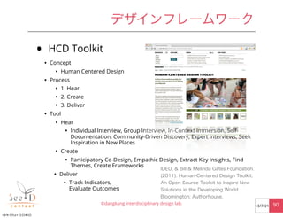 • HCD Toolkit
• Concept
• Human Centered Design
• Process
• 1. Hear
• 2. Create
• 3. Deliver
• Tool
• Hear
• Individual In...