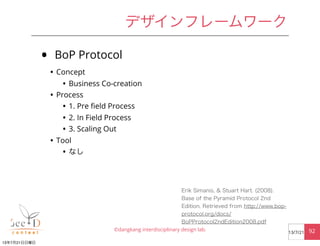 • BoP Protocol
• Concept
• Business Co-creation
• Process
• 1. Pre ﬁeld Process
• 2. In Field Process
• 3. Scaling Out
• T...