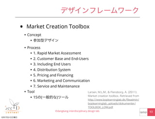• Market Creation Toolbox
• Concept
• 参加型デザイン
• Process
• 1. Rapid Market Assessment
• 2. Customer Base and End-Users
• 3....